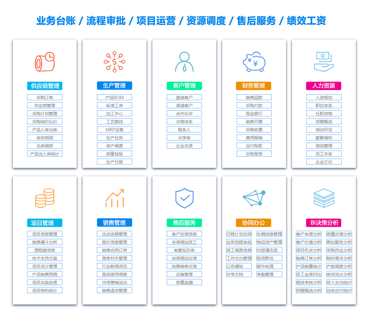 聊城售后管理系统